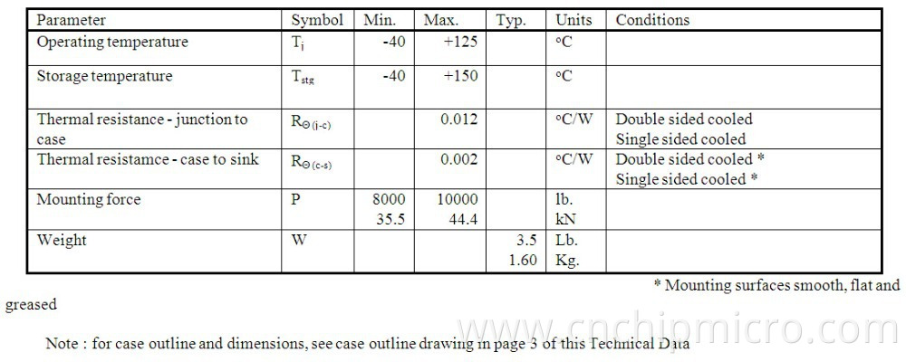 Phase Control Thyristor 2800V